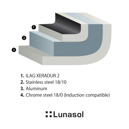 Padella ø 20 cm, A: 4 cm - Saturn Lunasol